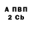 Альфа ПВП СК TheGoldenJackal